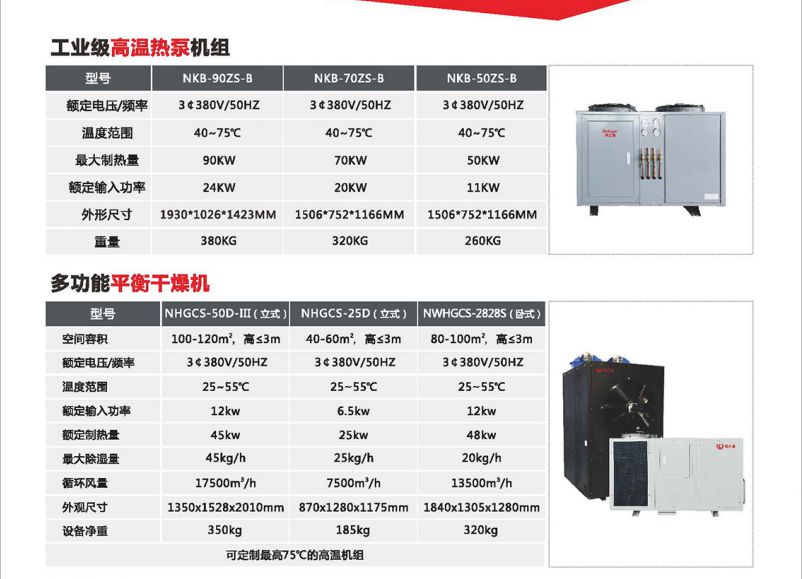 涂装智能干燥(图11)