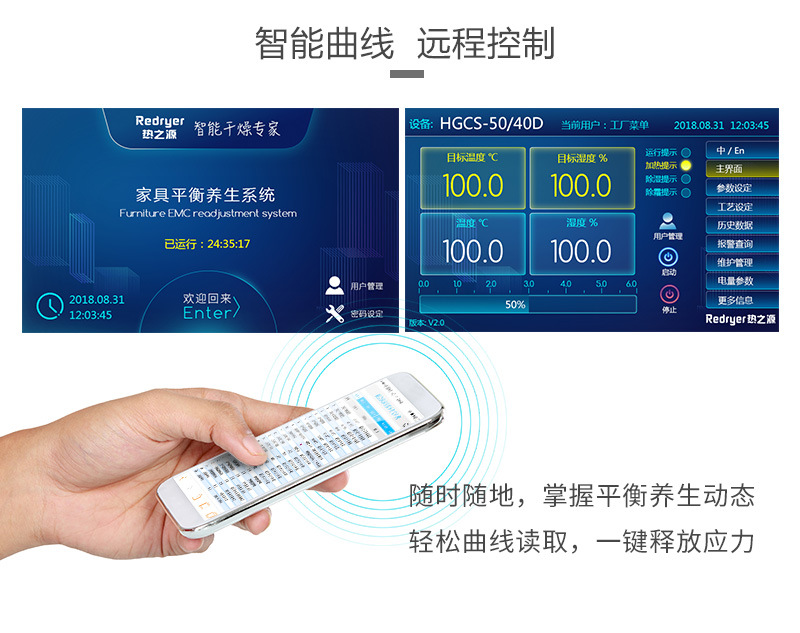 热之源EMC动态平衡养生方案(图6)