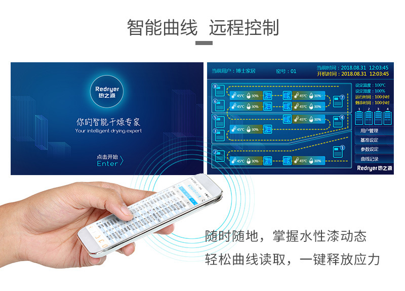 热之源水性漆智能干燥方案(图7)